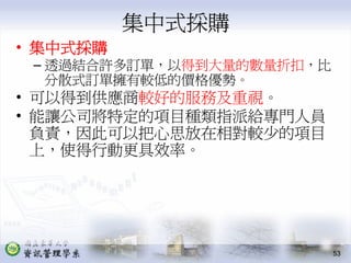 PMT-004-生產作業管理供應鏈管理