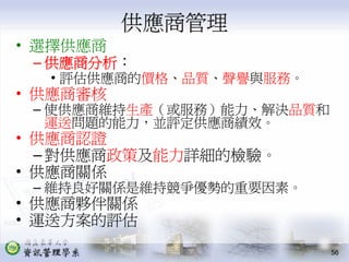 PMT-004-生產作業管理供應鏈管理