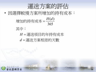 PMT-004-生產作業管理供應鏈管理