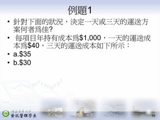 PMT-004-生產作業管理供應鏈管理