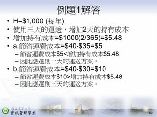 PMT-004-生產作業管理供應鏈管理