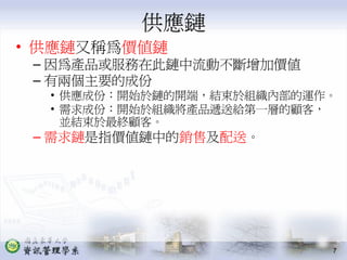 PMT-004-生產作業管理供應鏈管理