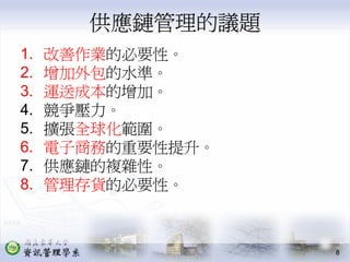 PMT-004-生產作業管理供應鏈管理