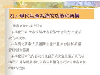 PMT-007-生產管理