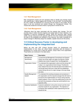 1.4.7 Risk Management:
         Risk management module and risk repository helps to identify and manage project
         risks step-by-step. It allows logging risks formally, in the tool itself. The log describes
         the risk in detail, the likelihood of it occurring and the impact on the project. All the
         types of risk are monitored and tracked through risk management module. This
         module also enable the reminder emails on going back to review the risk.

         1.4.8 Task Management:
          Effectively direct the tasks associated with the projects they manage. The tool
         provides ways to better structure organize and assign tasks for team members. E.g.
         Integration of resource management module, where the resources skills, training
         needs, cost per resource etc are captured, with the time entry module which provides
         the data on the availability and utilization of the resource, has made it possible for a
         project manager to effectively assign the available, capable resource for the activity

         1.5 Critical Success Factor in developing and
         implementing the integrated tool
         Before we start with CSF (Critical Success factor) for development and
         implementation of tool, there are critical factors associated with the decision of
         developing an in house tool to meet the specific, unique need of the organization.
         Those factors are mentioned in the table below:-

          Major Factors             Description
          Management                To have the top Management Commitment and Support.
          Sponsorship               History has shown again and again the failures of great
                                    initiative due to lack of support from Top Management
          Organization Culture      To understand the organization culture and the strong role
                                    it plays in an organizational level change. Practitioners
                                    have realized that even the best laid plans have failed if it is
                                    not thought about that how to deal with the established
                                    culture during roll out of a major change in the way things
                                    are done.
          Quality Management        To understand the existing processes and procedures in
          System                    the organization and the required changes that will need to
                                    be done for the implementation of Tool by doing required
                                    impact analysis. A buy in from the quality group to sync the
                                    tool with the processes as these two cannot perform as a
                                    separate entity.
          Customer Satisfaction     Customer satisfaction is the prime concern and the most
                                    important assets for any organization. The objective of
                                    increasing client satisfaction while implementing the tool
                                    should be met




7|Page
 
