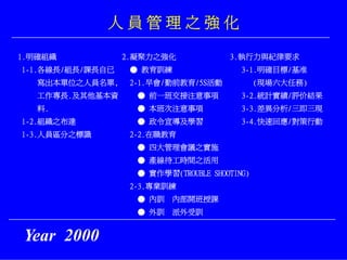 PMT-011-生管系統教育訓練資料