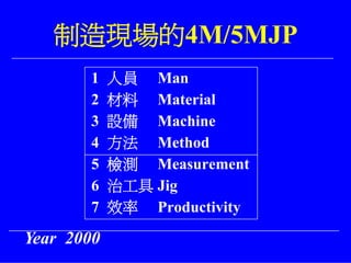 PMT-011-生管系統教育訓練資料