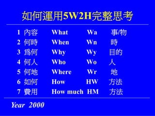 PMT-011-生管系統教育訓練資料
