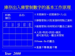 PMT-011-生管系統教育訓練資料