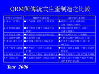 PMT-011-生管系統教育訓練資料