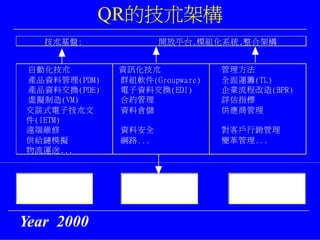 PMT-011-生管系統教育訓練資料