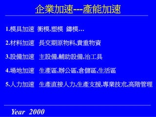 PMT-011-生管系統教育訓練資料