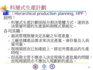PMT-012-總合生產計劃