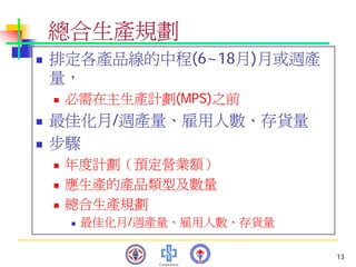 PMT-012-總合生產計劃