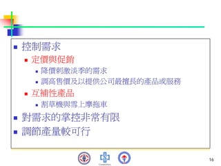 PMT-012-總合生產計劃