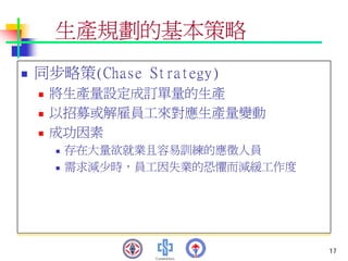 PMT-012-總合生產計劃