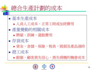 PMT-012-總合生產計劃