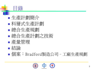 PMT-012-總合生產計劃