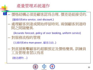 PMT-012-總合生產計劃