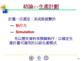 PMT-012-總合生產計劃
