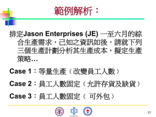 PMT-012-總合生產計劃