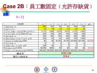 PMT-012-總合生產計劃