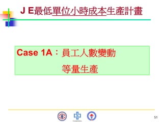 PMT-012-總合生產計劃