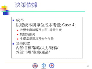 PMT-012-總合生產計劃