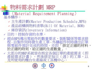 PMT-012-總合生產計劃