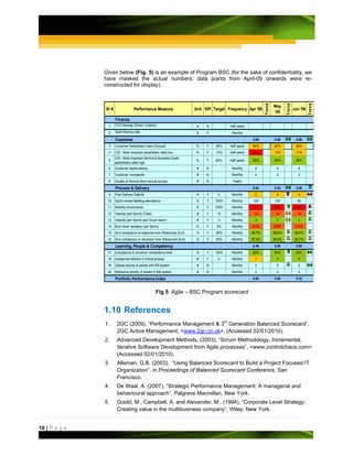 Given below (Fig. 5) is an example of Program BSC (for the sake of confidentiality, we
               have masked the actual numbers; data points from April-09 onwards were re-
               constructed for display).




                                                                                                                 Trend



                                                                                                                                 Trend



                                                                                                                                                   Trend
                                                                                                                         May
               Sr #                 Performance Measure                   Unit KPI Target Frequency Apr '09                              Jun '09
                                                                                                                         '09
                      Finance
                1     TCO Savings (Direct / Indirect)                      $    N          Half yearly
                2     Sprint Burnup rate                                   $    Y           Monthly
                      Customer                                                                           0.80            0.80             0.80
                3     Customer Satisfaction Index (Overall)                %    Y   90%    Half yearly   84%             84%              84%
                4     CSI - Most important parameters rated low            %    Y   10%    Half yearly   50%             11%              11%
                      CSI - Most important Service & Business Goals
                5                                                          %    Y   80%    Half yearly   86%             86%              86%
                      parameters rated high
                6     Customer Appreciations                               #    N           Monthly        8               9                6
                7     Customer Complaints                                  #    N           Monthly       0                0                3
                8     Quality of Service (from annual survey)              #    N            Yearly
                      Process & Delivery                                                                 0.54            0.54             0.66
                9     Post Delivery Defects                                #    Y    5      Monthly       2                4                4
                10    Sprint review Meeting attendance                     %    Y   100%    Monthly       100             100              90
                11    Monthly Governance                                   %    Y   100%    Monthly      33%             67%              60%
                12    Velocity (per Sprint) (Total)                        #    Y    15     Monthly       14              14               14
                13    Velocity (per Sprint) (per Scrum team)               #    Y    3      Monthly        3               3                3
                14    Burn down deviation (per Sprint)                     %    Y   5%      Monthly      8.0%            8.0%             9.0%
                15    SLA compliance to response time (Resources SLA)      %    Y   95%     Monthly      99.7%           99.6%            99.4%
                16    SLA compliance to resolution time (Resources SLA)    %    Y   95%     Monthly      97.0%           96.6%    0       96.7%
                      Learning, People & Competency                                                      0.40            0.90             0.90
                17    Compliance to minimum competency level               %    Y   100%    Monthly      80%             80%              80%
                18    Unplanned Attrition in critical phases               #    Y    0      Monthly       1                0                0
                19    Upload activity of assets into KM system             #    N           Monthly        0               0                0
                20    Reference activity of assets in KM system            #    N           Monthly       0                0                0

                      Portfolio Performance Index                                                        0.58            0.58             0.72


                                                      Fig 5: Agile – BSC Program scorecard


               1.10 References
               1.      2GC (2009), “Performance Management & 3rd Generation Balanced Scorecard”,
                       2GC Active Management, <www.2gc.co.uk>, (Accessed 02/01/2010).
               2.      Advanced Development Methods, (2003), “Scrum Methodology: Incremental,
                       Iterative Software Development from Agile processes”, <www.controlchaos.com>
                       (Accessed 02/01/2010).
               3.      Alleman, G.B. (2003), “Using Balanced Scorecard to Build a Project Focused IT
                       Organization”, in Proceedings of Balanced Scorecard Conference, San
                       Francisco.
               4.      De Waal, A. (2007), “Strategic Performance Management: A managerial and
                       behavioural approach”, Palgrave Macmillan, New York.
               5.      Goold, M., Campbell, A. and Alexander, M., (1994), “Corporate Level Strategy:
                       Creating value in the multibusiness company”, Wiley, New York.


10 | P a g e
 