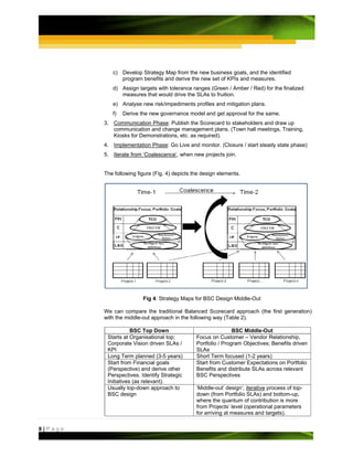 c) Develop Strategy Map from the new business goals, and the identified
               program benefits and derive the new set of KPIs and measures.
            d) Assign targets with tolerance ranges (Green / Amber / Red) for the finalized
               measures that would drive the SLAs to fruition.
            e) Analyse new risk/impediments profiles and mitigation plans.
            f)   Derive the new governance model and get approval for the same.
         3. Communication Phase: Publish the Scorecard to stakeholders and draw up
            communication and change management plans. (Town hall meetings, Training,
            Kiosks for Demonstrations, etc. as required).
         4. Implementation Phase: Go Live and monitor. (Closure / start steady state phase)
         5. Iterate from ‘Coalescence’, when new projects join.


         The following figure (Fig. 4) depicts the design elements.




                         Fig 4: Strategy Maps for BSC Design Middle-Out

         We can compare the traditional Balanced Scorecard approach (the first generation)
         with the middle-out approach in the following way (Table 2).

                     BSC Top Down                               BSC Middle-Out
          Starts at Organisational top;         Focus on Customer – Vendor Relationship,
          Corporate Vision driven SLAs /        Portfolio / Program Objectives; Benefits driven
          KPI                                   SLAs
          Long Term planned (3-5 years)         Short Term focused (1-2 years)
          Start from Financial goals            Start from Customer Expectations on Portfolio
          (Perspective) and derive other        Benefits and distribute SLAs across relevant
          Perspectives. Identify Strategic      BSC Perspectives
          Initiatives (as relevant).
          Usually top-down approach to          ‘Middle-out’ design’; iterative process of top-
          BSC design                            down (from Portfolio SLAs) and bottom-up,
                                                where the quantum of contribution is more
                                                from Projects’ level (operational parameters
                                                for arriving at measures and targets).

8|Page
 