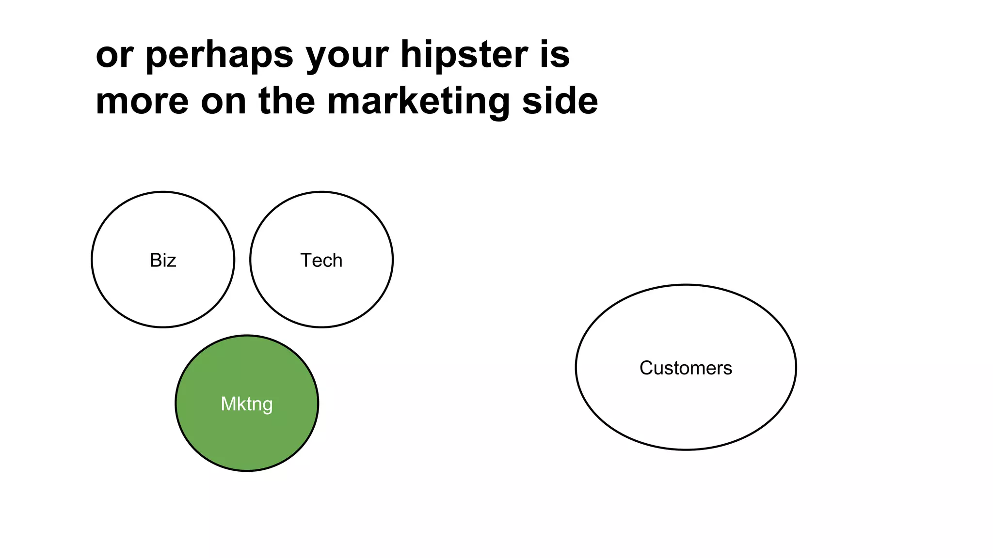 or perhaps your hipster is
more on the marketing side

Biz

Tech

Customers
Mktng

 