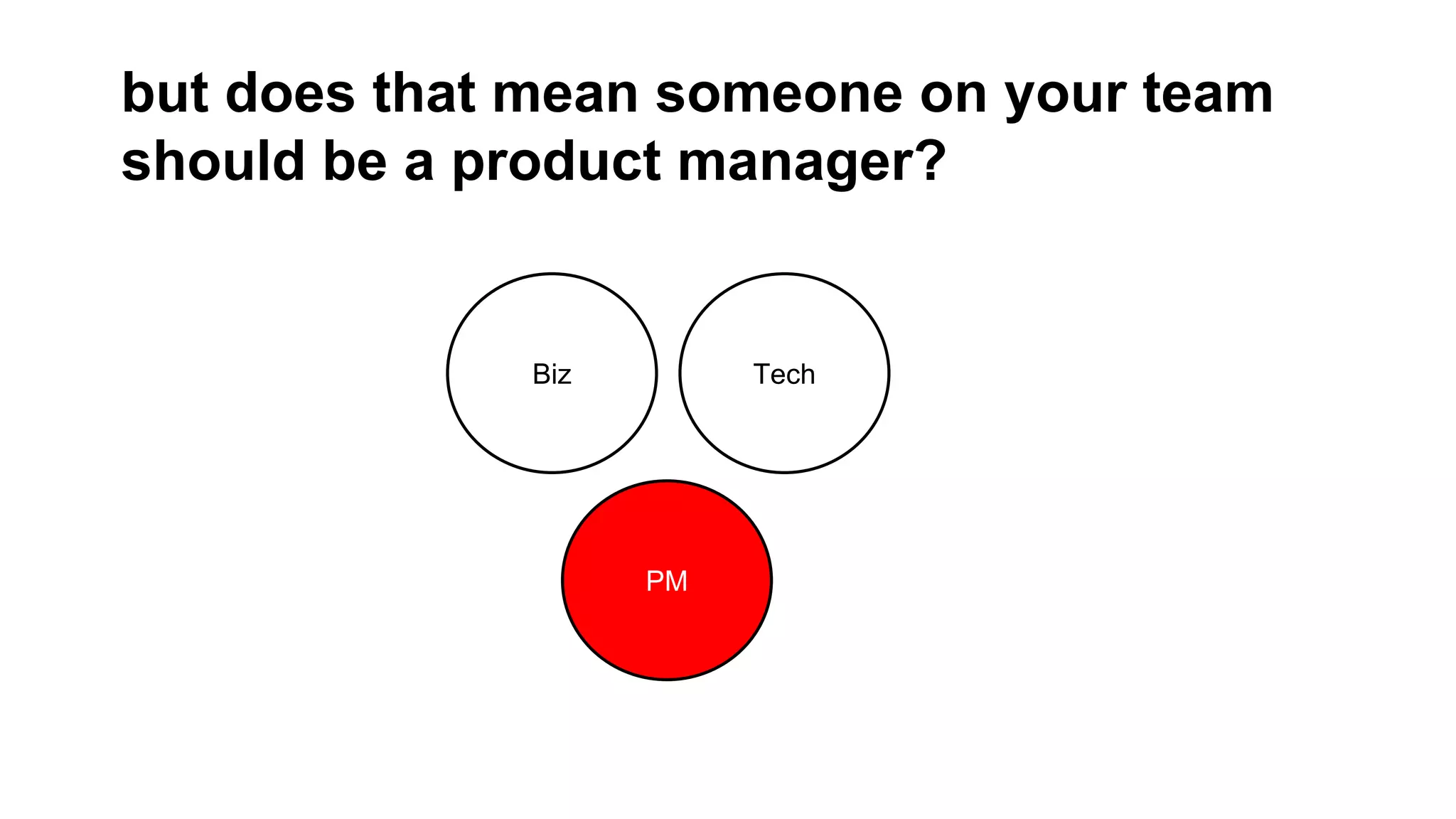 but does that mean someone on your team
should be a product manager?

Biz

Tech

PM

 