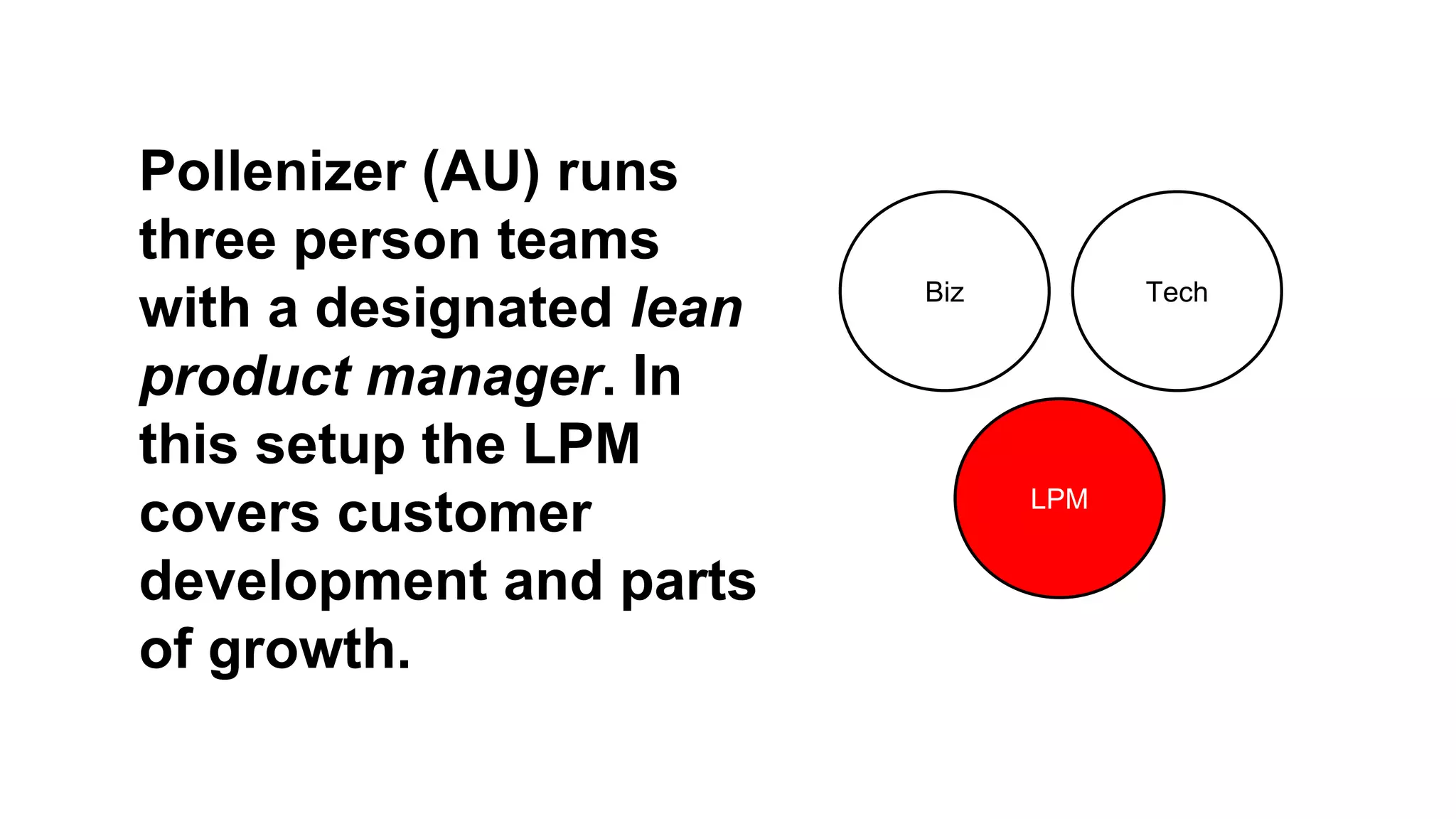 Pollenizer (AU) runs
three person teams
with a designated lean
product manager. In
this setup the LPM
covers customer
development and parts
of growth.

Biz

Tech

LPM

 