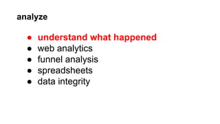 analyze

●
●
●
●
●

understand what happened
web analytics
funnel analysis
spreadsheets
data integrity

 
