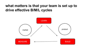 what matters is that your team is set up to
drive effective B/M/L cycles
LEARN

market

MEASURE

product

BUILD

 