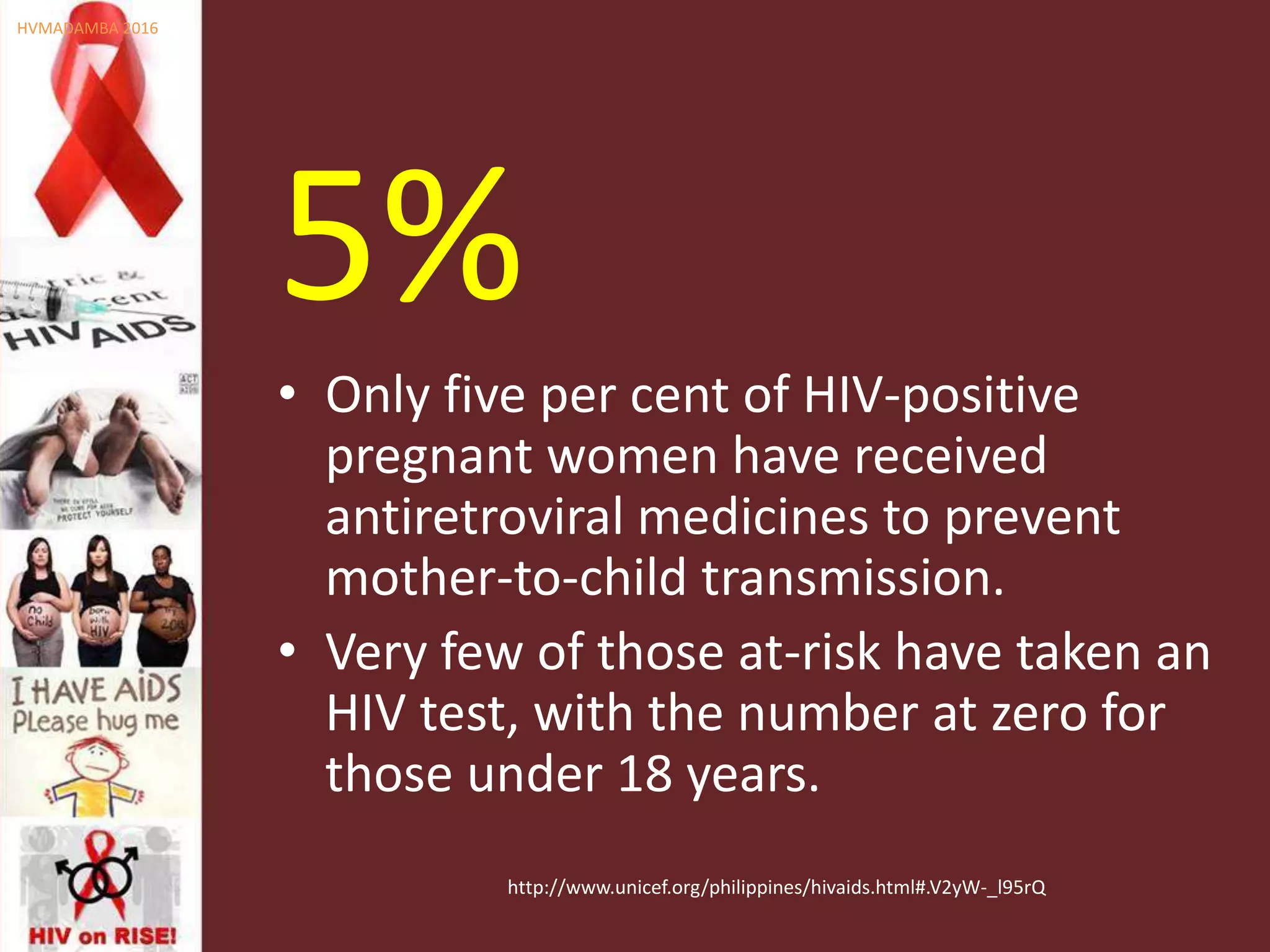 Prevention of Mother to Child Transmission of HIV 2018 | PPTX