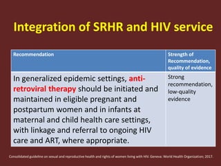 Prevention of Mother to Child Transmission of HIV 2018 | PPTX