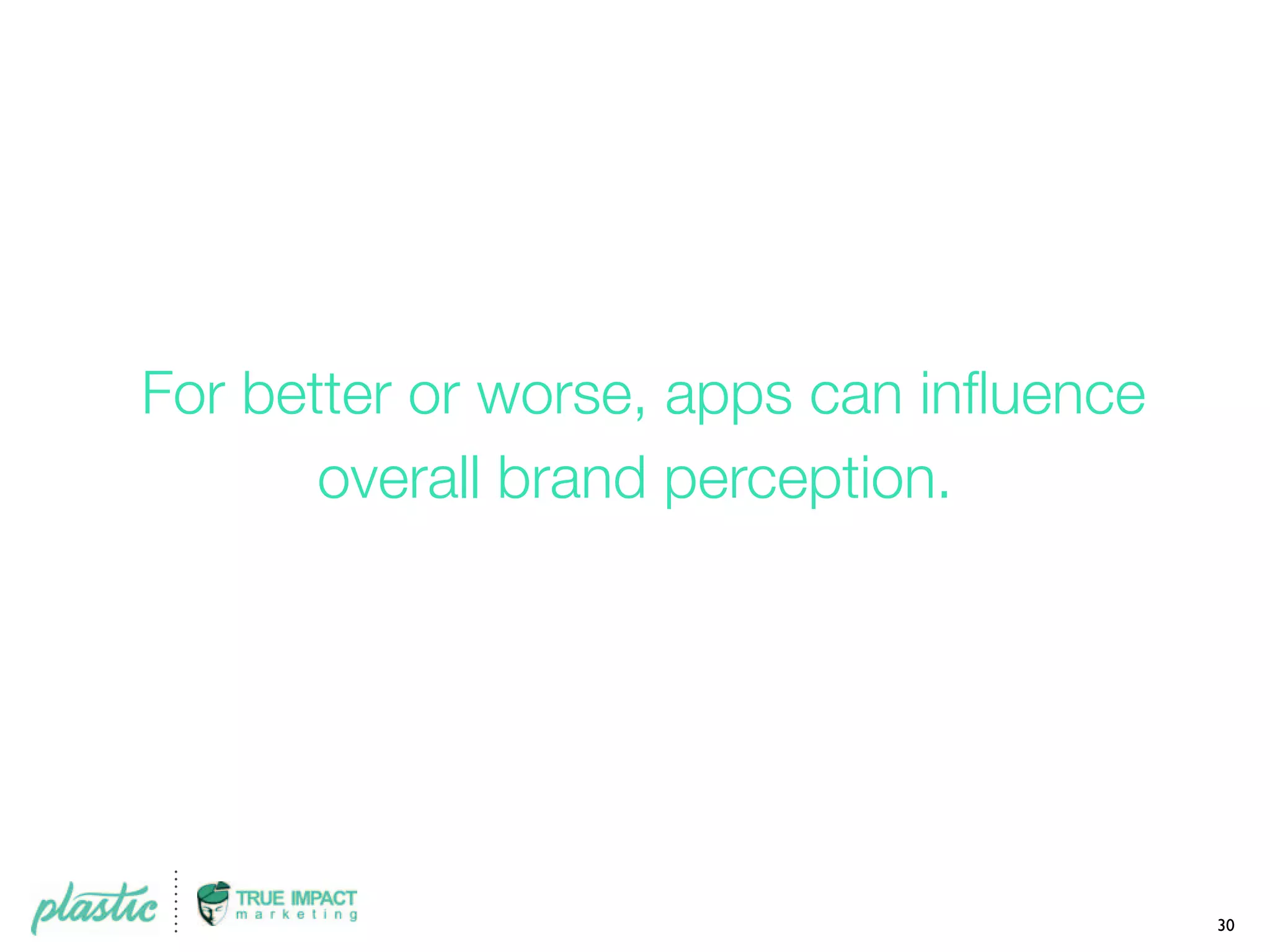 For better or worse, apps can inﬂuence
overall brand perception.
30
 