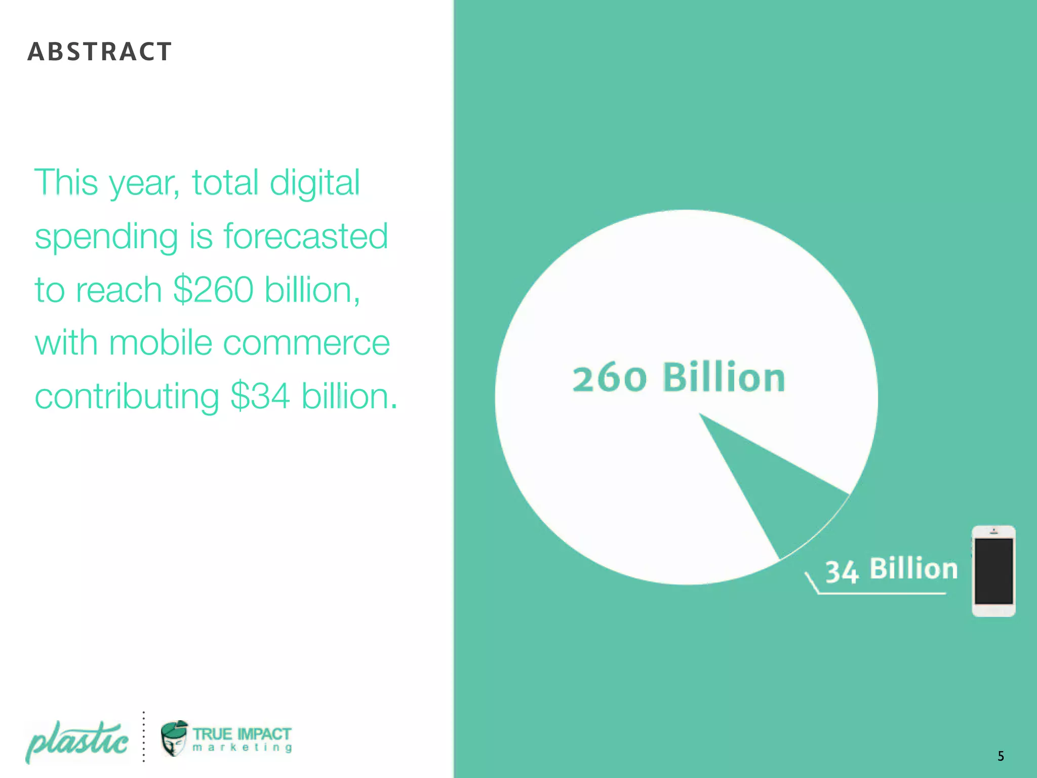 This year, total digital
spending is forecasted
to reach $260 billion,
with mobile commerce
contributing $34 billion.
5
ABSTRACT
 
