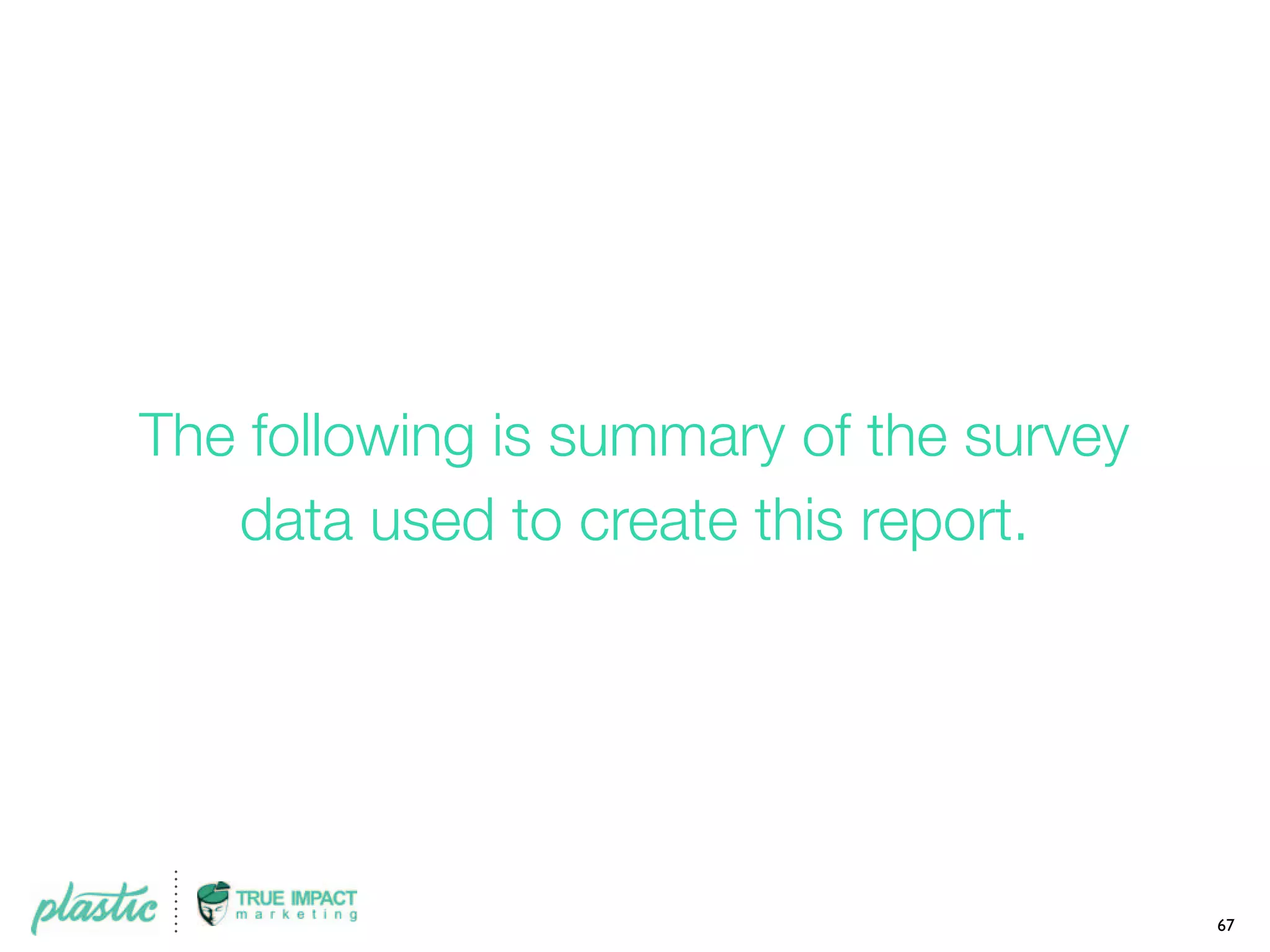 The following is summary of the survey
data used to create this report.
67
 