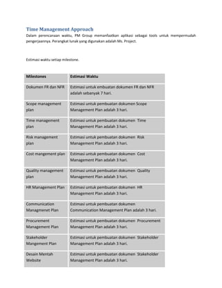 Pm time management plan | DOCX