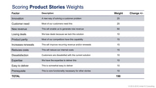 © 2012-2018 Under10 Consulting
Scoring Product Stories Weights
Factor Description Weight Change +/-
Innovation A new way of solving a customer problem 25
Customer need Most of our customers need this 20
New revenue This will enable us to generate new revenue 50
Losing deals We lose deals because we lack this solution 10
Product parity Most of our competitors have this capability 15
Increases renewals This will improve recurring revenue and/or renewals 15
Reduces costs This will reduce our internal costs 15
Dissatisfaction Customers are dissatisfied with the current solution 10
Expertise We have the expertise to deliver this 10
Easy to deliver This is somewhat easy to deliver 10
Prerequisite This is core functionality necessary for other stories 10
TOTAL 190
 