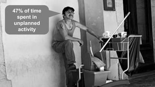 47% of time
spent in
unplanned
activity
 