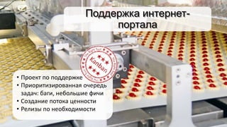 Поддержка интернет-
портала
• Проект по поддержке
• Приоритизированная очередь
задач: баги, небольшие фичи
• Создание потока ценности
• Релизы по необходимости
 