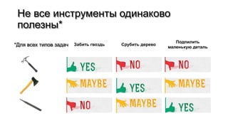 Не все инструменты одинаково
полезны*
Забить гвоздь Срубить дерево
Подпилить
маленькую деталь*Для всех типов задач
 