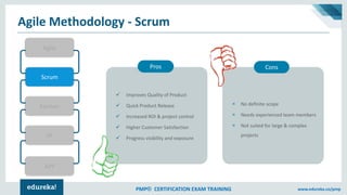 Project Management Tools & Techniques | PMP® Training Videos | Project ...