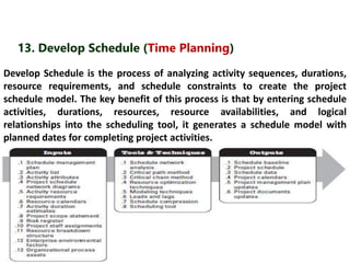 Cont. of Develop Schedule (Time Planning) 
•Developing an acceptable project schedule is often an iterative 
process. The ...