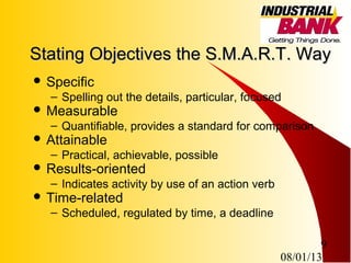 08/01/13
9
Stating Objectives the S.M.A.R.T. WayStating Objectives the S.M.A.R.T. Way
 Specific
– Spelling out the details, particular, focused
 Measurable
– Quantifiable, provides a standard for comparison
 Attainable
– Practical, achievable, possible
 Results-oriented
– Indicates activity by use of an action verb
 Time-related
– Scheduled, regulated by time, a deadline
 