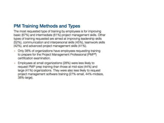 Project Management Trainings Survey